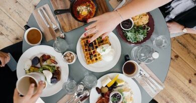 Determining the Right Waffle Maker for a Restaurant in 5 Steps